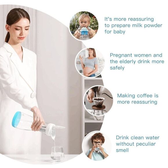 FACHIOO Glass Water Filter Pitcher, 211 Gallons Long-Life, 1.3L, BPA Free - Picture 7 of 7